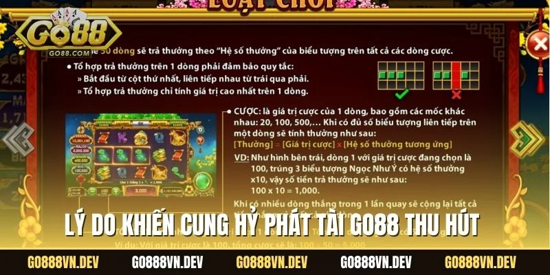 Lý do khiến Cung Hỷ Phát Tài Go88 thu hút