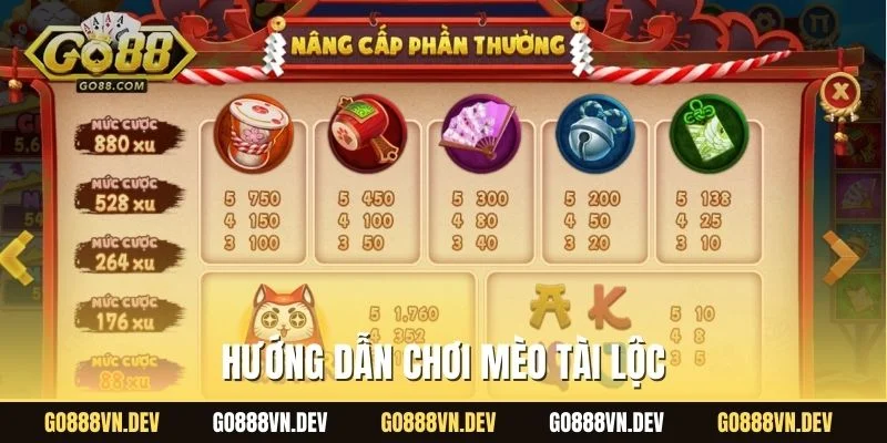 Hướng dẫn chơi Mèo Tài Lộc